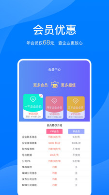 鹏友企信app3