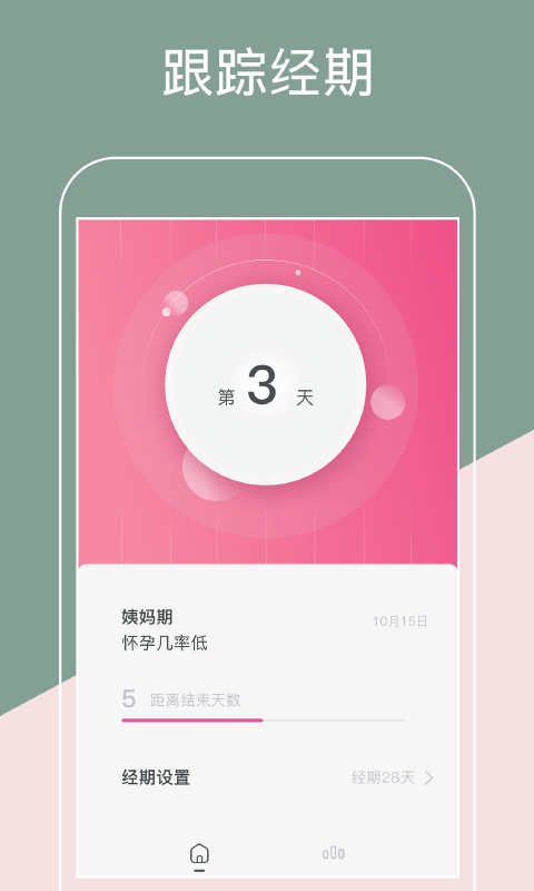 大姨妈经期app1