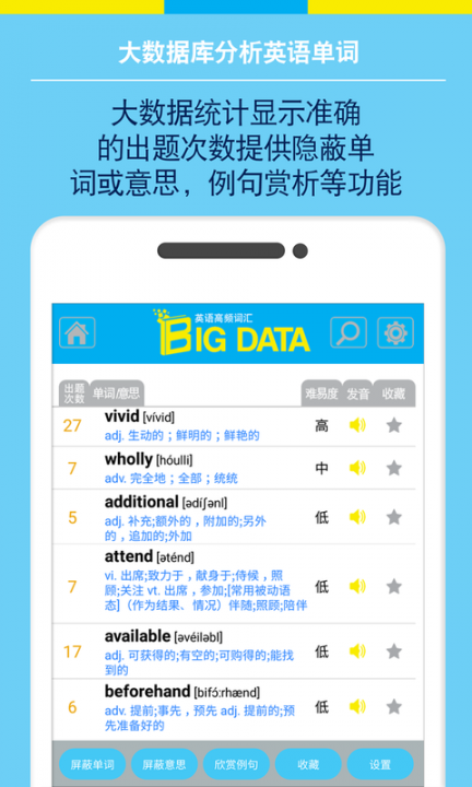 Bigdata英语单词4