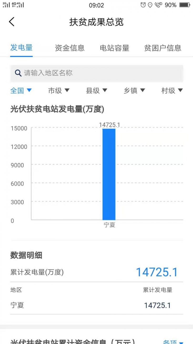 光伏扶贫信息平台3