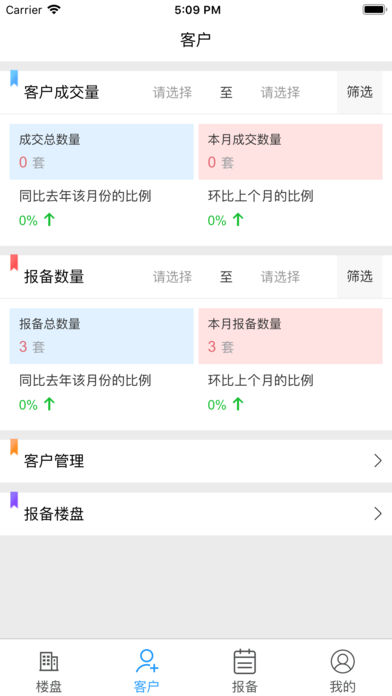 麦房多4