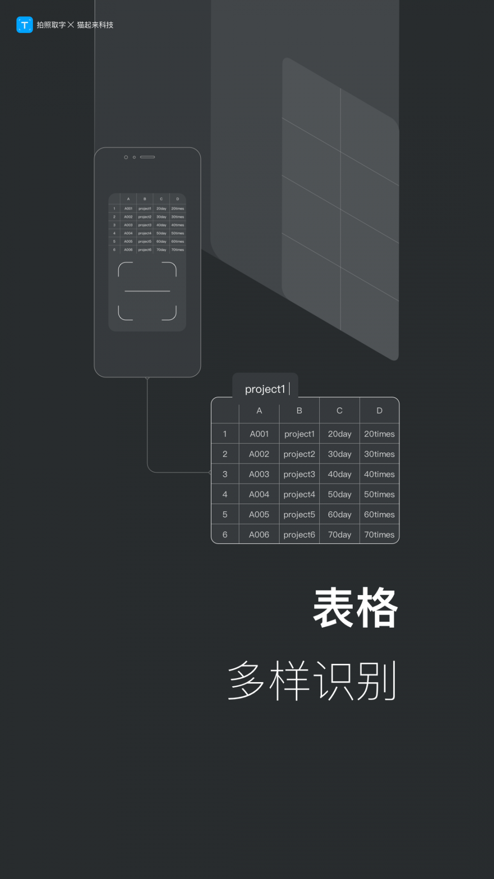 拍照取字离线版2