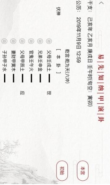 国学链2