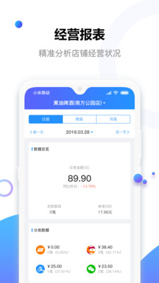 e行无忧商户版app2