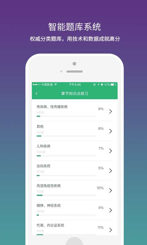 壹医考app3