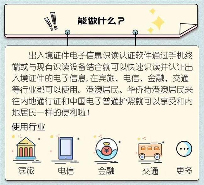 证件查验app4