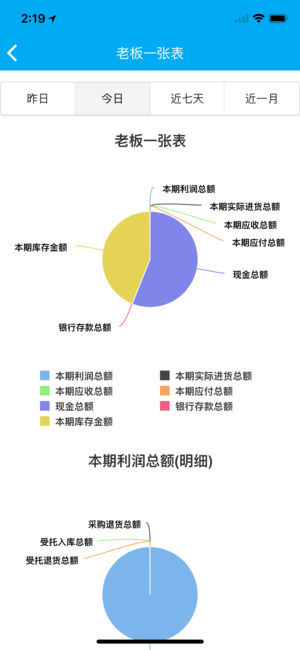 管家婆物联通app4