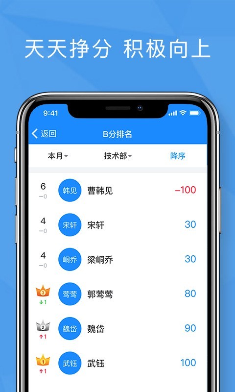 功道云绩效考核app3