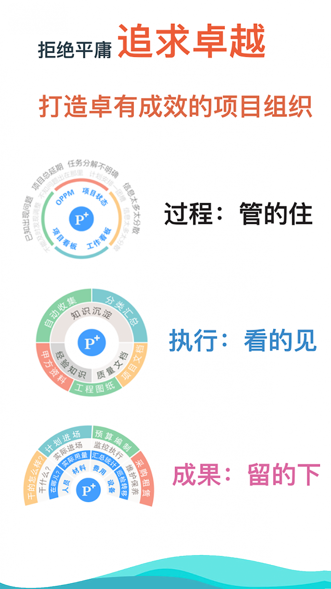 宜众P+3