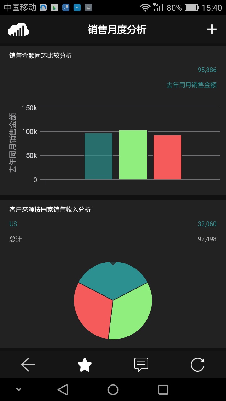 云智算iFind1