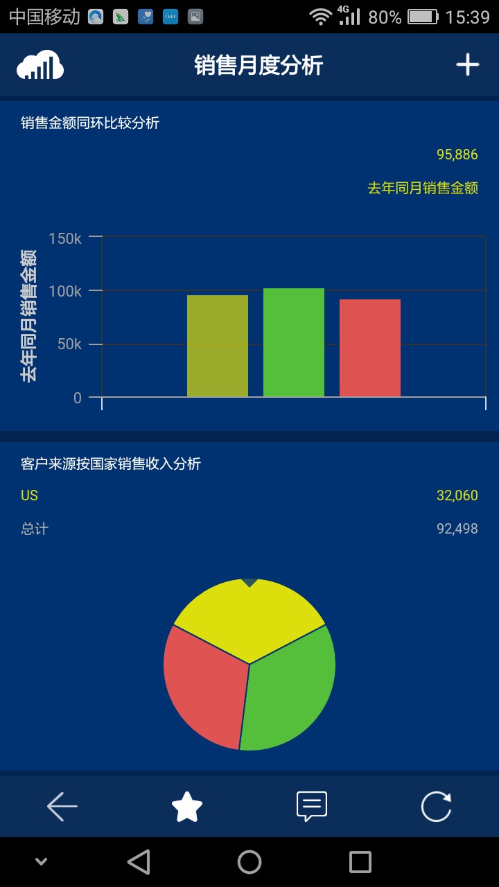 云智算iFind2