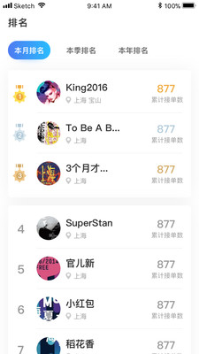钢头娃2