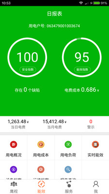 鹰视能效1