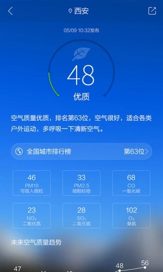 最美天气2019官方版（Best Weather）2