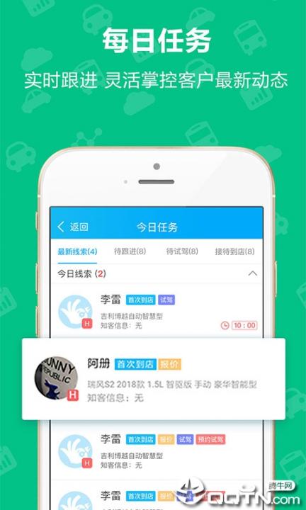 Topsales3