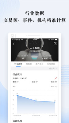 创投派app2