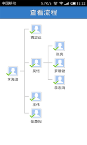 业务协作平台app4