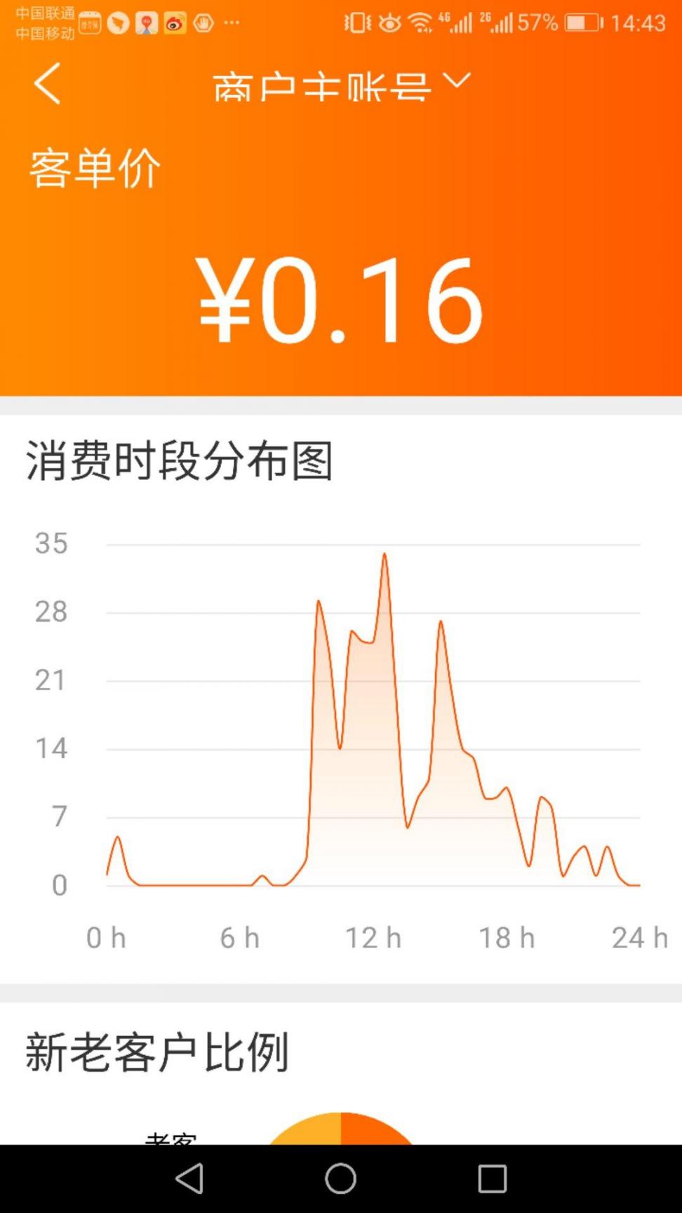 财库管家app4