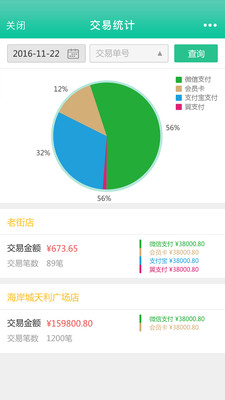桔橙商户2