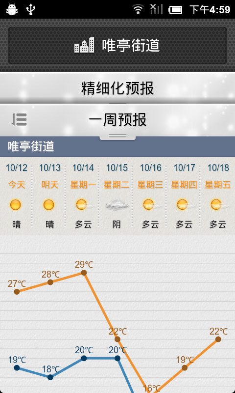苏州气象app2