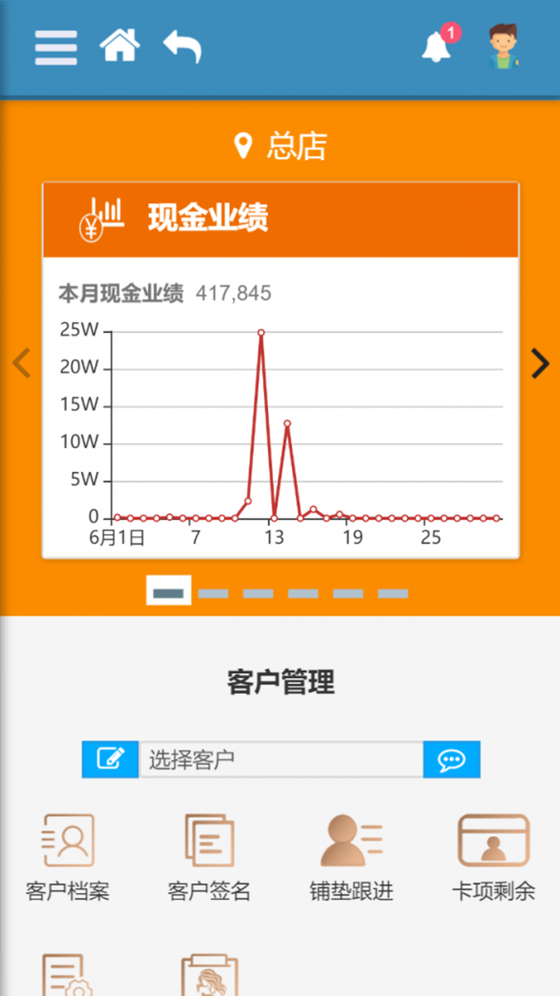 尔美科技app(美容院信息管理系统)2