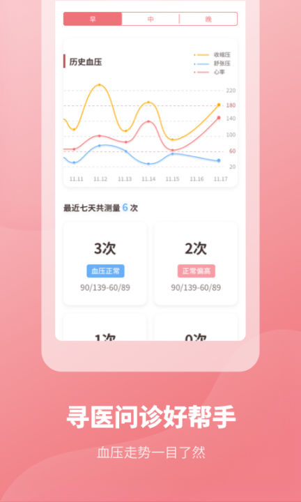 血压记录本2
