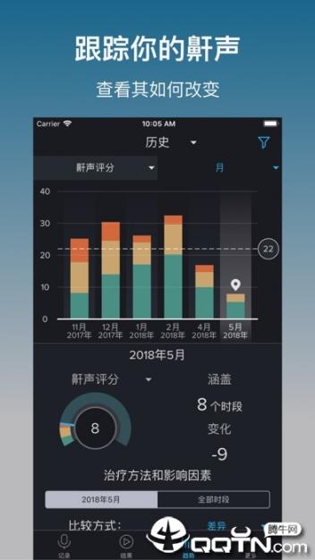 鼾声分析器安卓高级版4