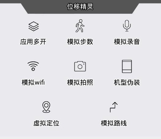 位移精灵2.0