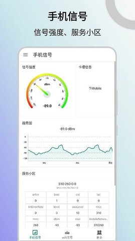 信号检测仪（Signal Detector）1