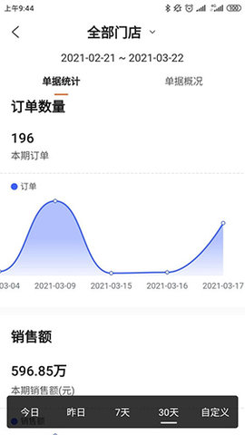 海康云眸物流1