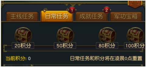 权御三国