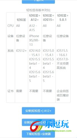 轻松签3