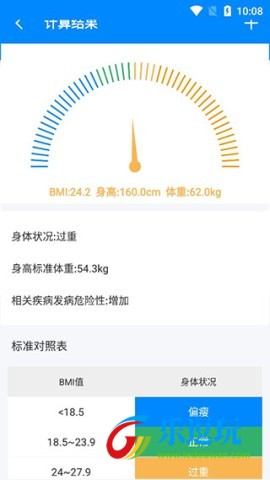 BMI计算器