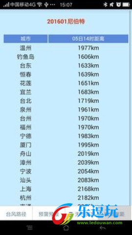 温州台风网手机版4