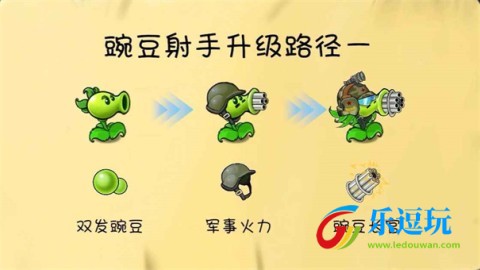 植物大战僵尸共生版