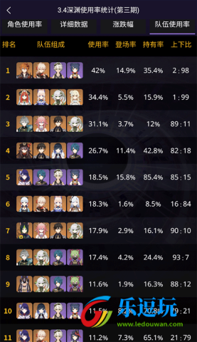 原神官方提瓦特小助手