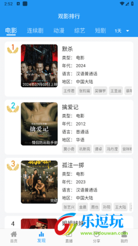 图图影视2