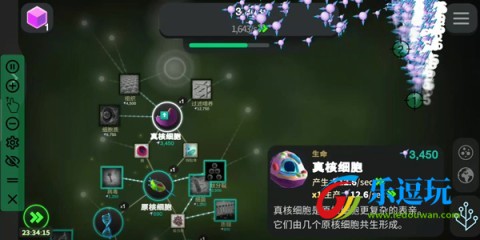 从细胞到奇点