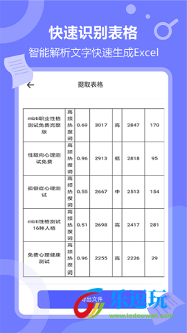 风云扫描王3