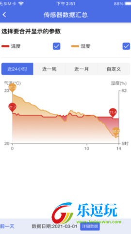 彭云物联