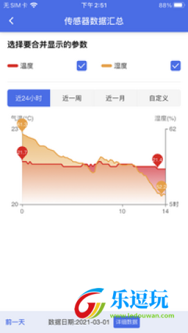 彭云物联