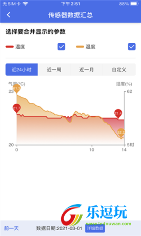 彭云物联2