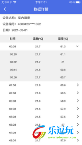 彭云物联