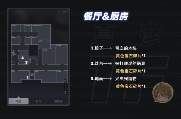 未定事宜簿致斯卡提的情诗攻略 致斯卡提的情诗密码一览[多图]