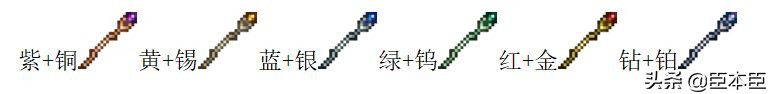 泰拉瑞亚提炼机怎么用?泰拉瑞亚中怎么使用提炼机