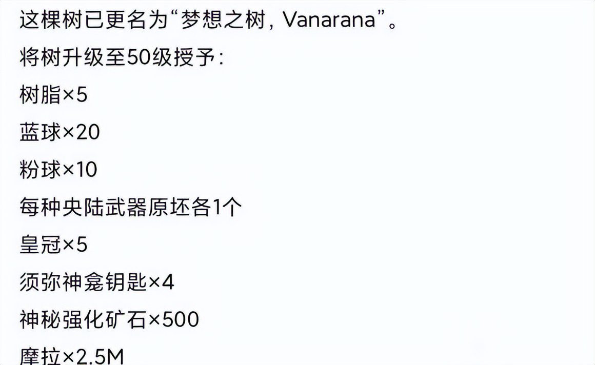 原神角色突破材料一览表,原神角色突破材料大全