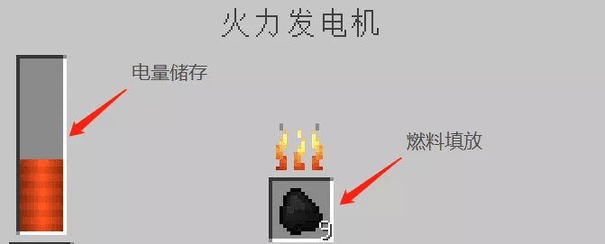 我的世界没有斧子怎么砍树?我的世界新手按哪个砍树