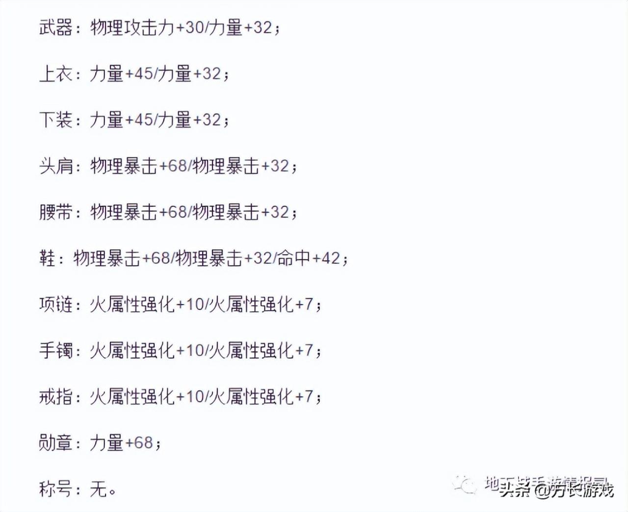 dnf狂战士徽章镶嵌什么?dnf狂战士每个部位徽章打造