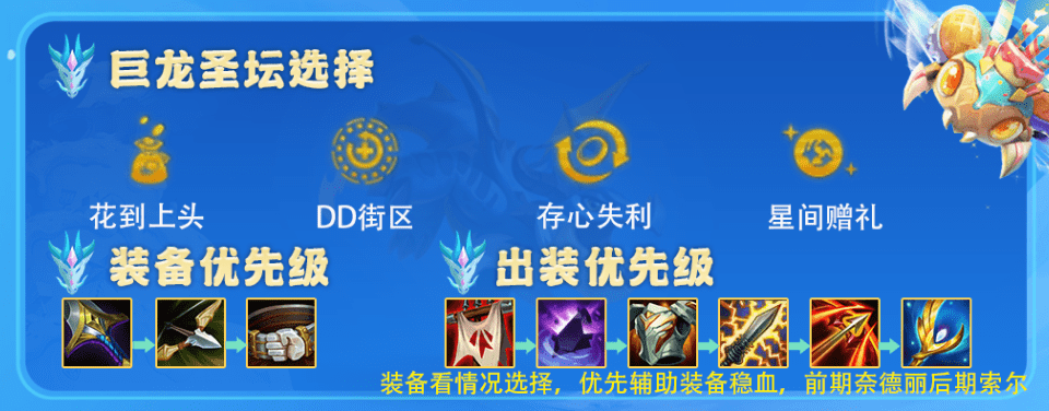 云顶之弈阵容推荐排行,云顶之弈新九星龙阵容搭配