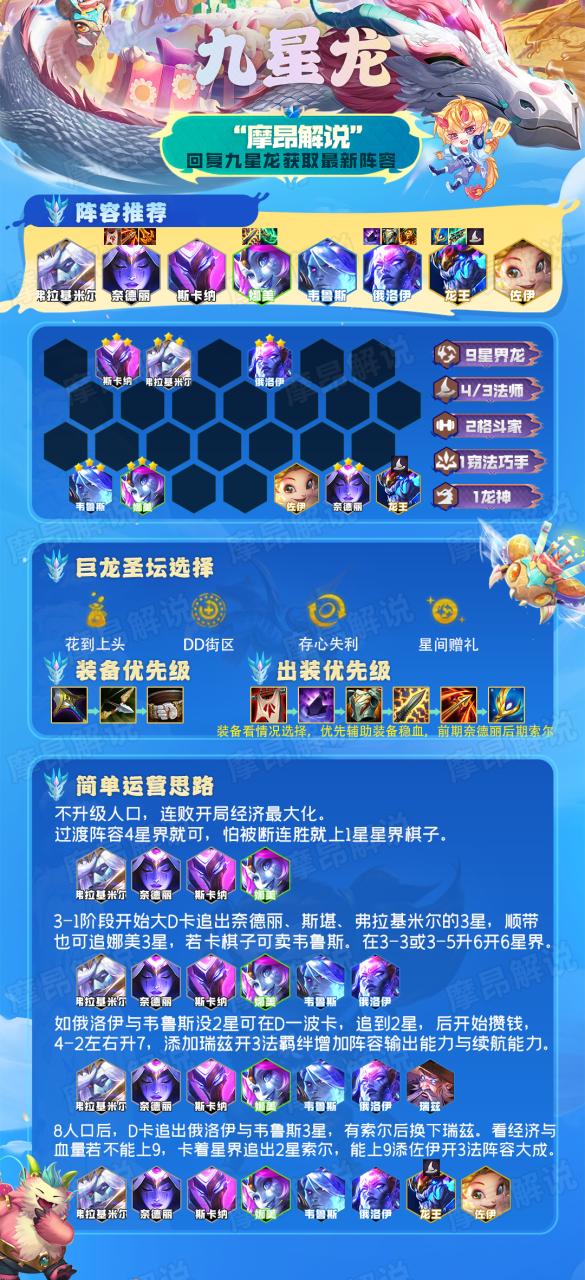 云顶之弈阵容推荐排行,云顶之弈新九星龙阵容搭配